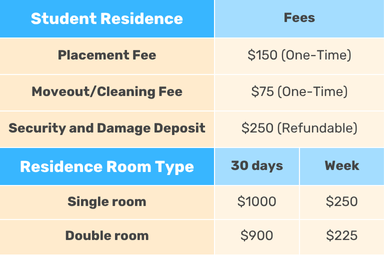 2025 PRICE LIST