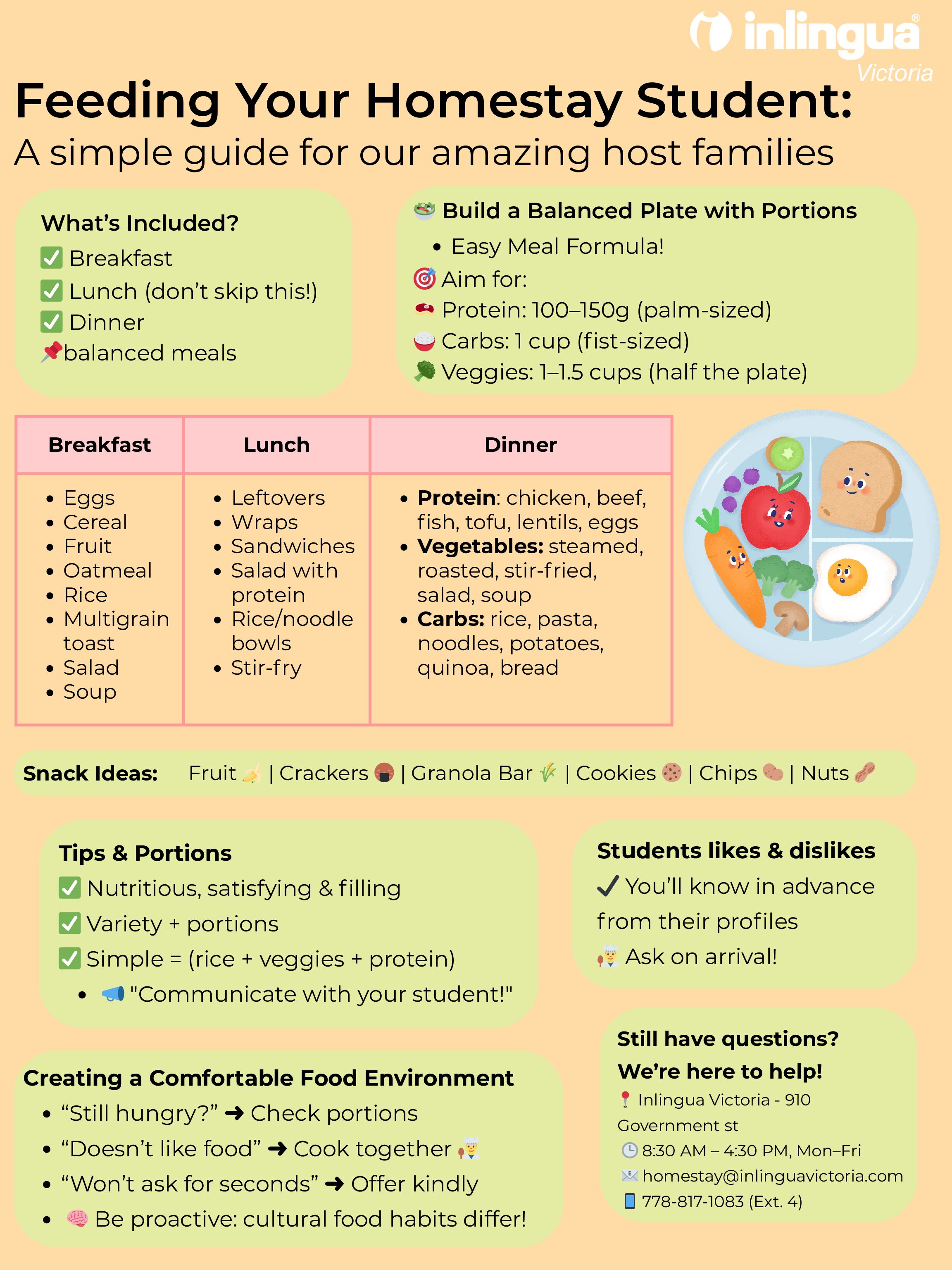 Host family and host students expectations (1)