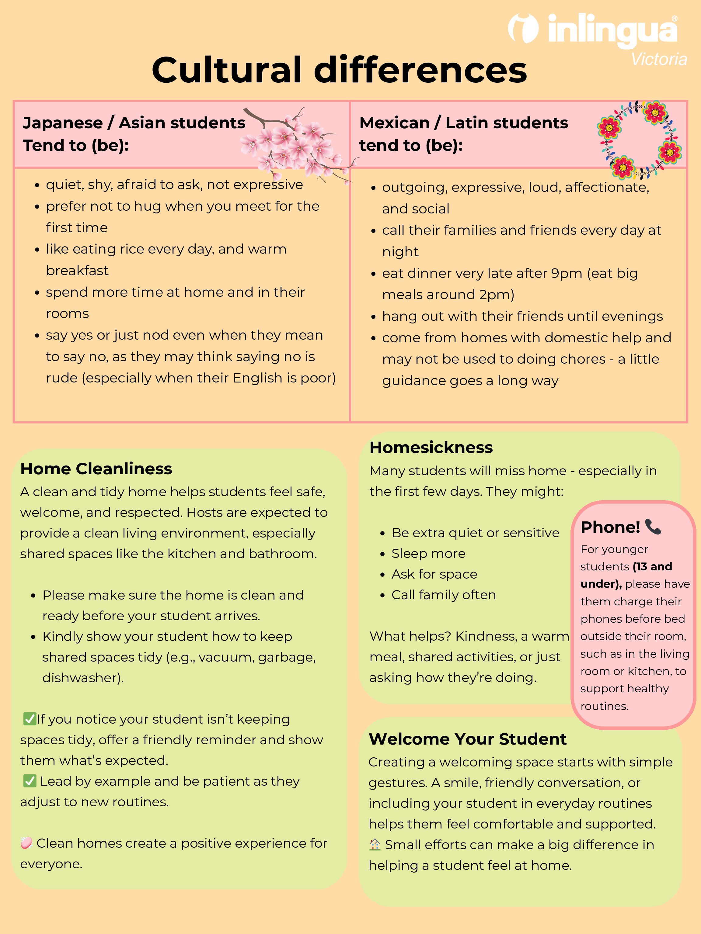 Host family and host students expectations (2)